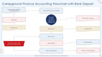 Campground Finance Accounting Flowchart With Bank Deposit