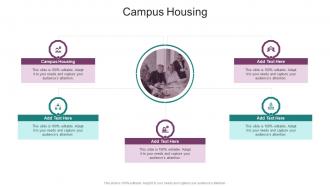 Campus Housing In Powerpoint And Google Slides Cpb