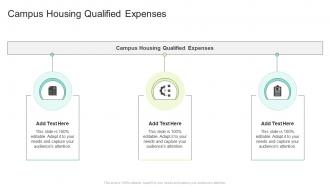Campus Housing Qualified Expenses In Powerpoint And Google Slides Cpb