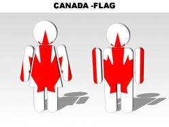 Canada country powerpoint flags
