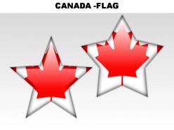 Canada country powerpoint flags