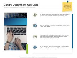 Canary deployment use case deployments ppt professional