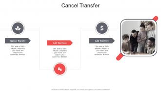 Cancel Transfer In Powerpoint And Google Slides Cpb
