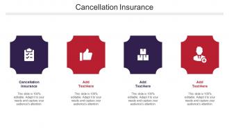 Cancellation Insurance Ppt Powerpoint Presentation Ideas Design Ideas Cpb
