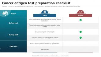 Cancer Antigen Test Preparation Checklist Ppt Sample