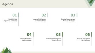Cancer Center Business Continuity Plan PPT Demonstration ACP Appealing Interactive