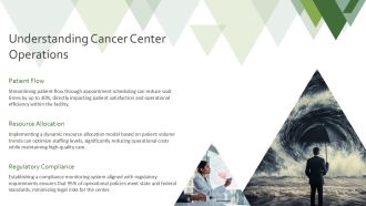 Cancer Center Business Continuity Plan PPT Demonstration ACP Professionally Interactive