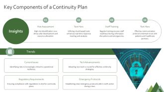 Cancer Center Business Continuity Plan PPT Demonstration ACP Multipurpose Interactive