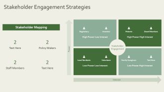 Cancer Center Business Continuity Plan PPT Demonstration ACP Adaptable Interactive