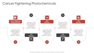 Cancer Fightening Phytochemicals PPT Presentation CPP