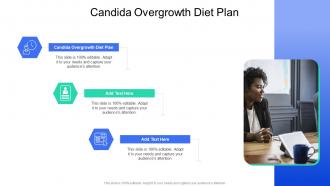Candida Overgrowth Diet Plan In Powerpoint And Google Slides Cpb