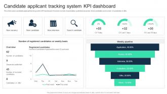 Candidate Applicant Tracking System KPI Dashboard Adopting Digital Transformation DT SS