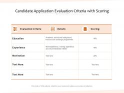 Candidate application evaluation criteria with scoring