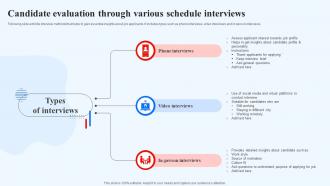 Candidate Evaluation Through Various Schedule Interviews Recruitment Technology