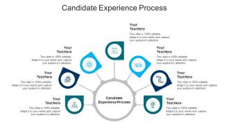 Candidate experience process ppt powerpoint presentation professional inspiration cpb