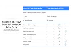 Candidate interview evaluation form with rating scale