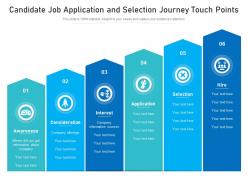 Candidate Job Application And Selection Journey Touch Points