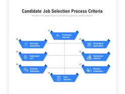 Candidate job selection process criteria