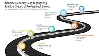 Candidate journey map highlighting multiple stages of professional growth