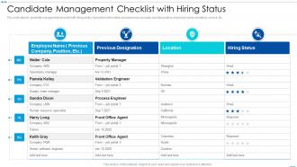 Candidate Management Checklist With Hiring Status