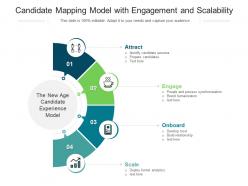 Candidate mapping model with engagement and scalability