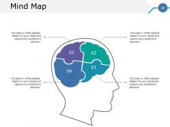 Candidate Mapping Powerpoint Presentation Slides