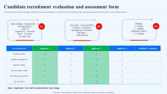 Candidate Recruitment Evaluation And Assessment Form Recruitment Technology
