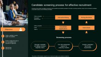 Candidate Screening Process For Effective Enhancing Organizational Hiring