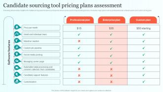Candidate Sourcing Tool Pricing Plans Assessment Comprehensive Guide For Talent Sourcing