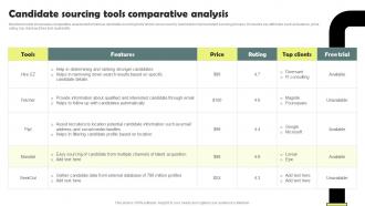 Candidate Sourcing Tools Comparative Analysis Workforce Acquisition Plan For Developing Talent