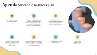 Candle Business Plan Powerpoint Presentation Slides BP Multipurpose Interactive
