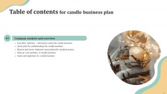Candle Business Plan Powerpoint Presentation Slides BP Graphical Interactive
