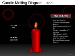 Candle melting diagram 1 powerpoint presentation slides db