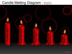 Candle melting diagram 1 powerpoint presentation slides db