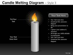 Candle melting diagram 3 powerpoint presentation slides db