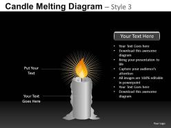 Candle melting diagram 3 powerpoint presentation slides db