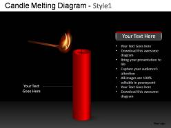 Candle melting diagram style 1 powerpoint presentation slides