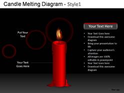 Candle melting diagram style 1 powerpoint presentation slides