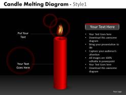 Candle melting diagram style 1 ppt 08 14
