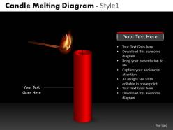 Candle melting diagram style 1 ppt 1 07