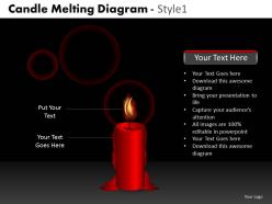 Candle melting diagram style 1 ppt 5 11