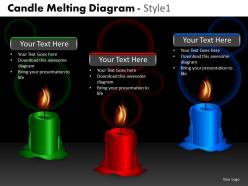 Candle melting diagram style 1 ppt 8 15