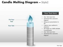 Candle melting diagram style 20