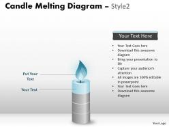 Candle melting diagram style 2 ppt 13