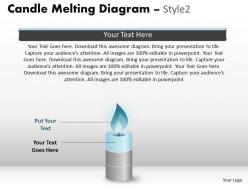 Candle melting diagram style 2 ppt 28