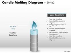 Candle melting diagram style 2 ppt 5