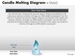 Candle melting diagram style 2 ppt 9