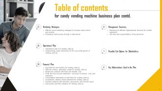 Candy Vending Machine Business Plan Powerpoint Presentation Slides Professionally Compatible