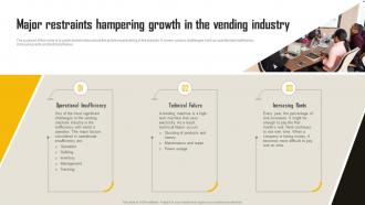 Candy Vending Machine Major Restraints Hampering Growth In The Vending Industry BP SS