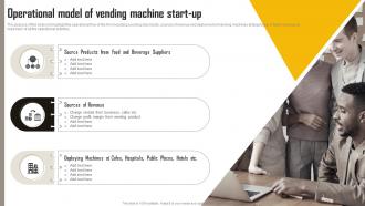 Candy Vending Machine Operational Model Of Vending Machine Start Up BP SS